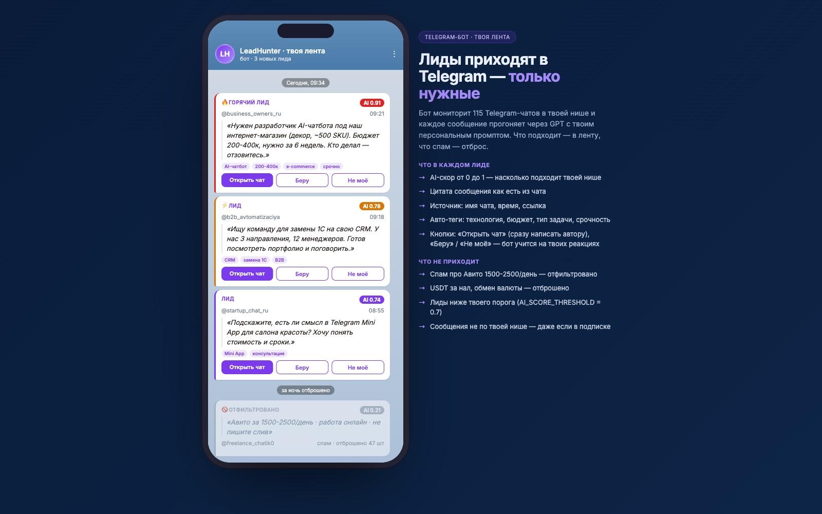 LeadHunter — Telegram-бот с AI-классификацией лидов