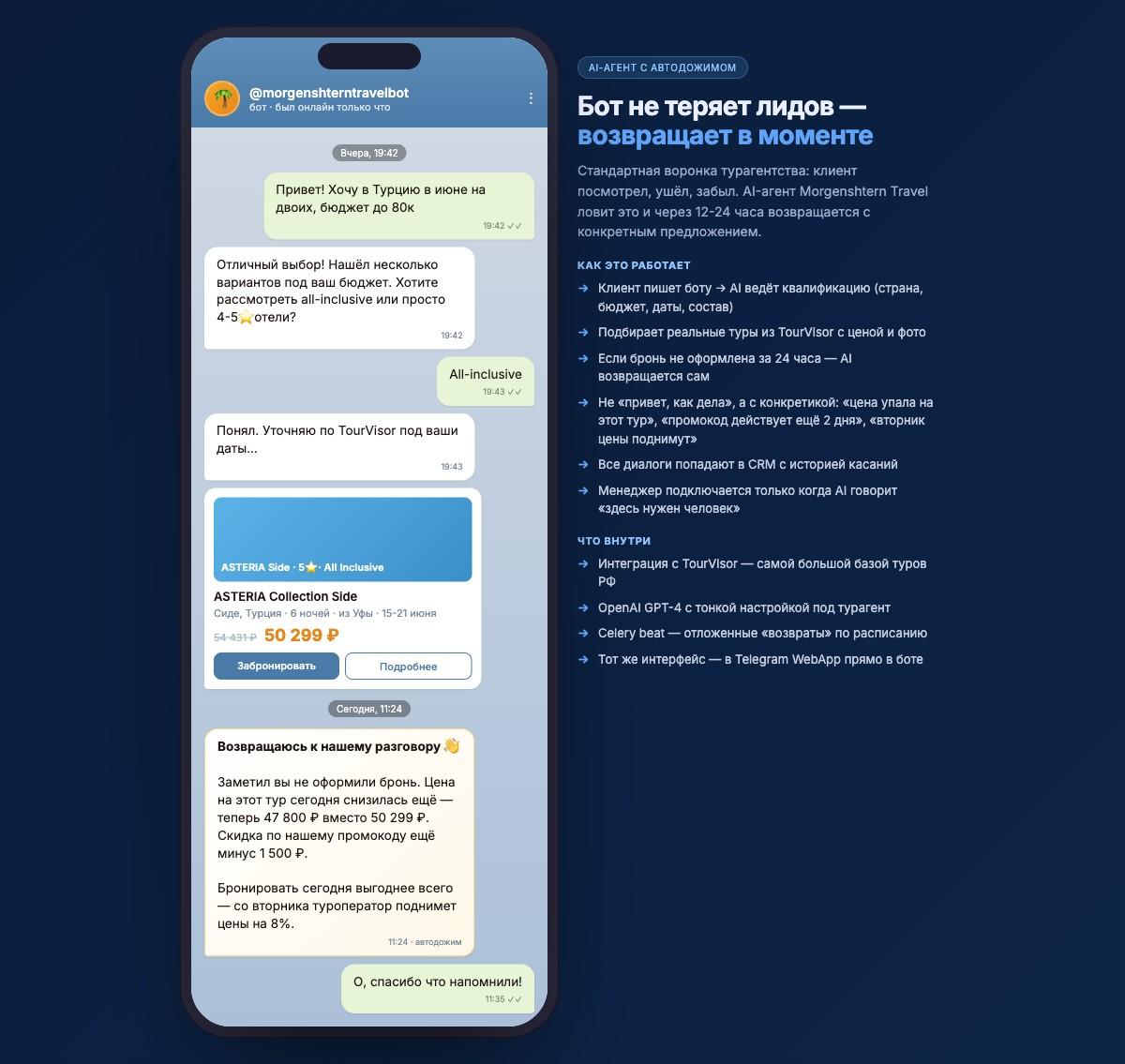 AI-бот Morgenshtern Travel — диалог в Telegram