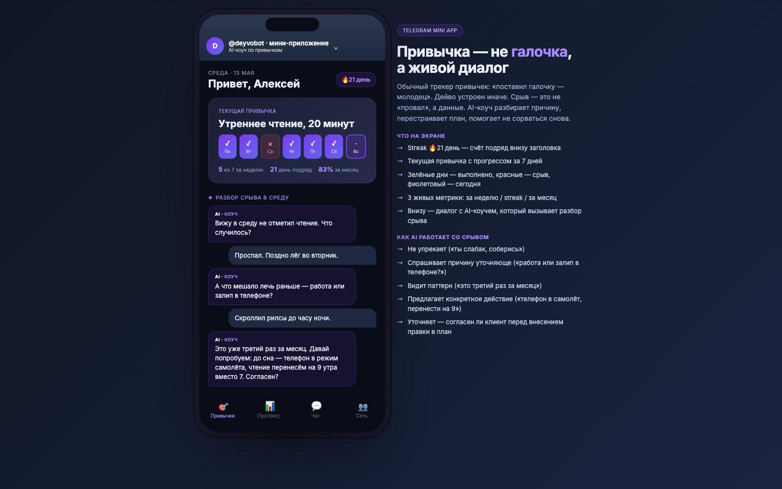 Дейво — Telegram Mini App с AI-коучем