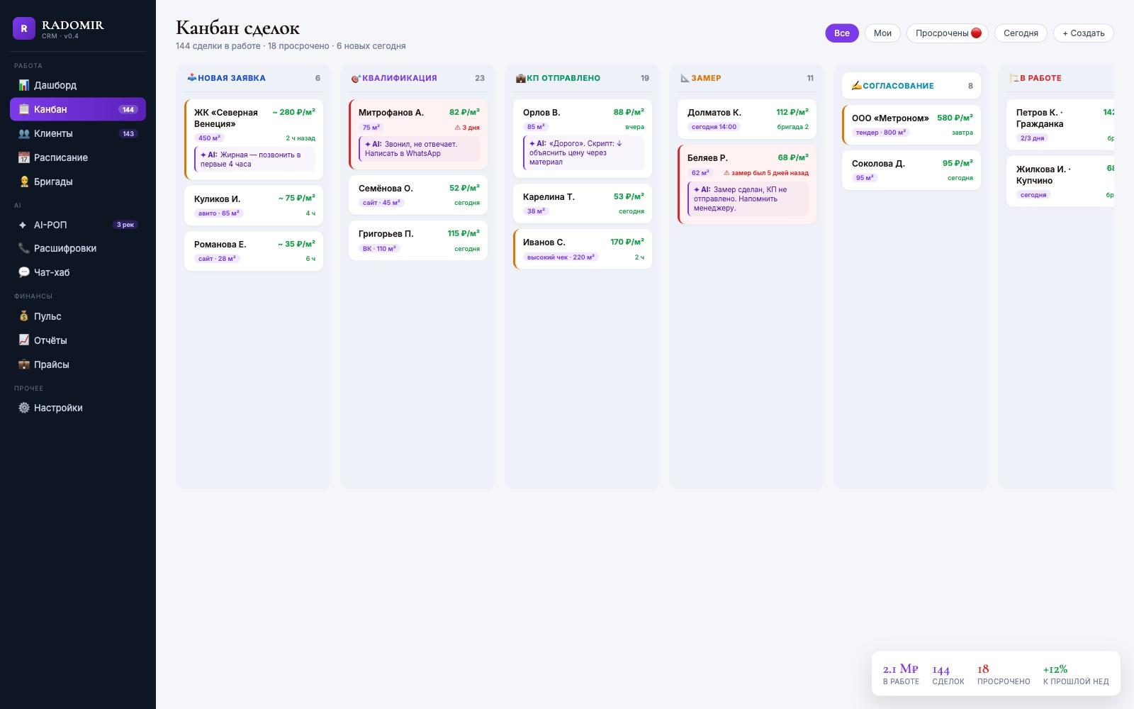 Канбан сделок Radomir CRM